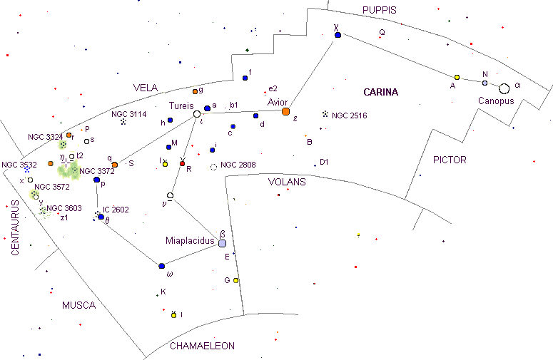 Constellation de la Carène.