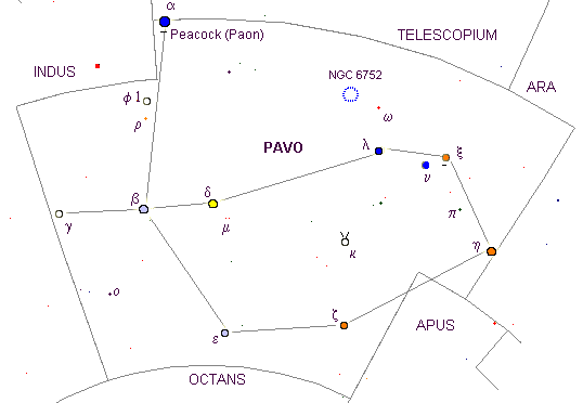 Constellation du Paon.