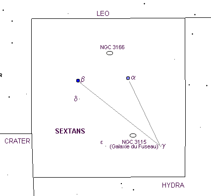 Constellation du Sextant.