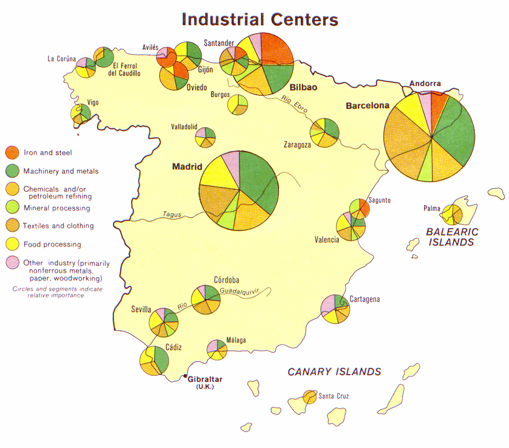 Carte de l'Espagne : centres industriels.