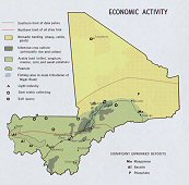 Economie du Mali.