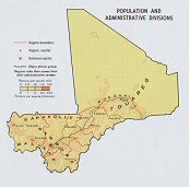 Population du Mali.
