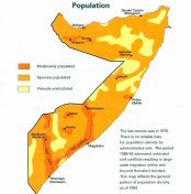 Densité de population de la Somalie.