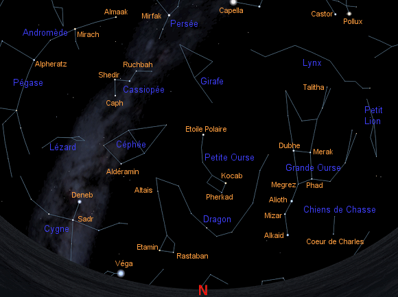 Constellations de janvier (Nord).