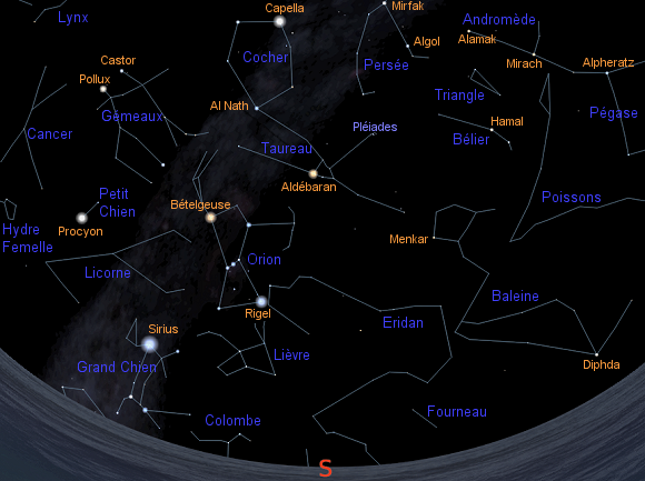 Constellations de janvier (Sud).