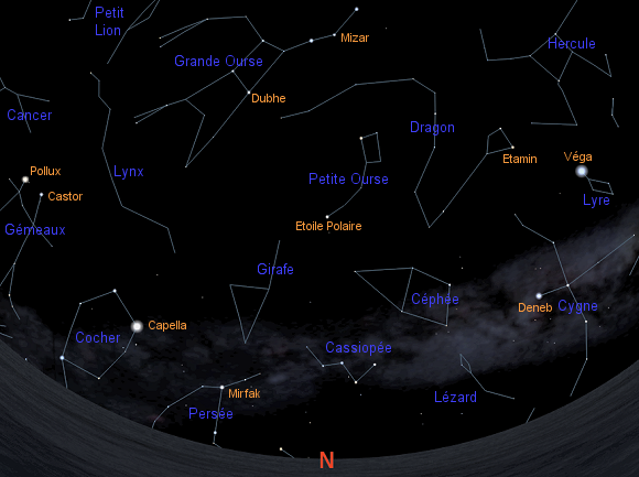 Constellations de juin (Nord).