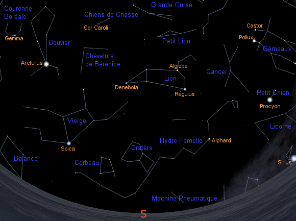 Constellations de mai (Sud).