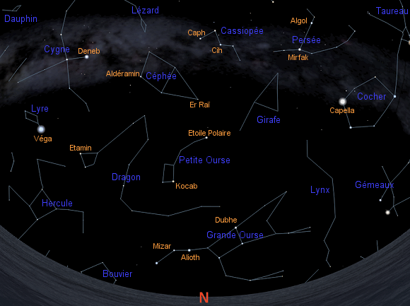 Constellations de novembre (Nord).