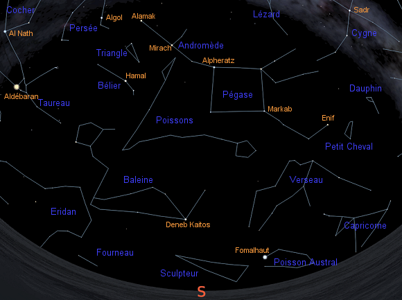 Constellations de novembre (Sud).