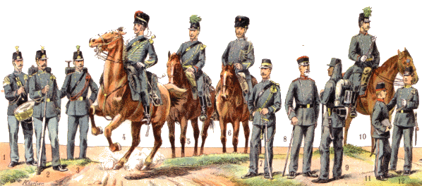 Costumes de l'Armée des Pays-Bas vers 1900.