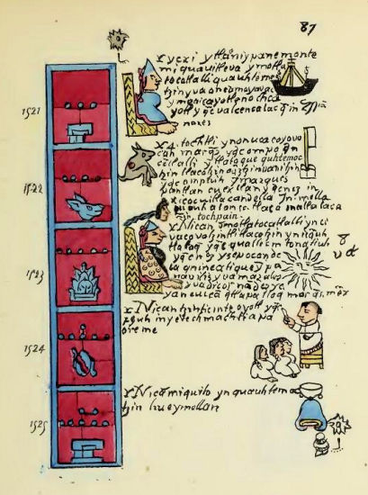 Codex Aubin : la fin de l'Empire aztque.