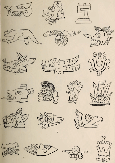 Signes des jours aztèques.