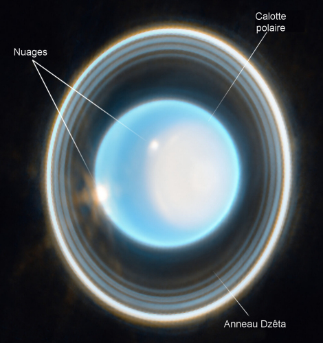 Uranus.