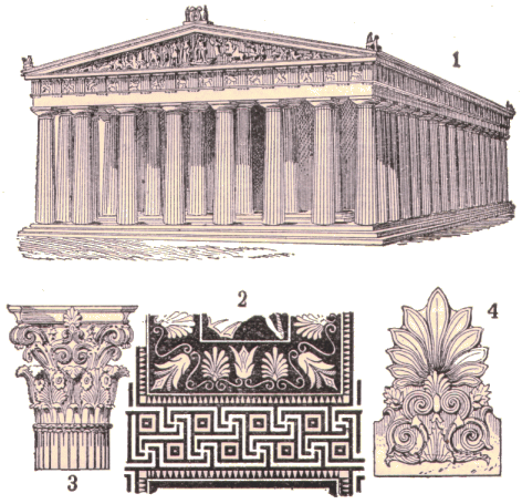 Architecture grecque.
