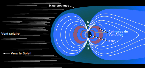 Magnétosphère terrestre.
